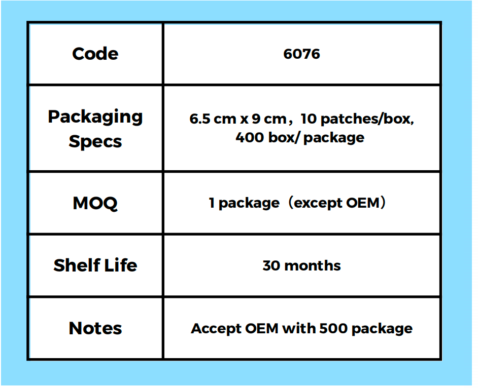 Moschus Plaster for Strengthening Bones