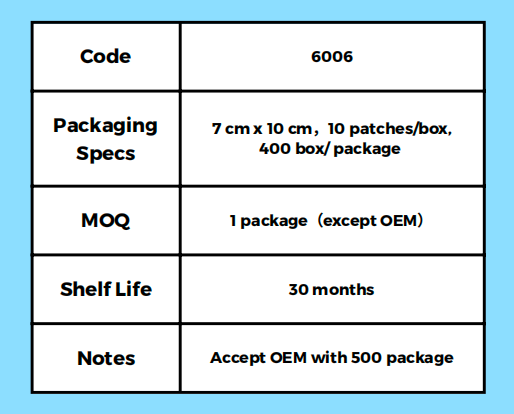 shexiang zhuifeng plaster